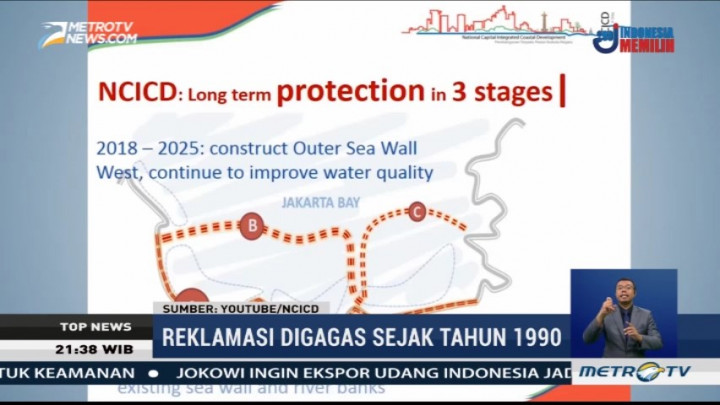 Samakah Reklamasi dengan NCICD?