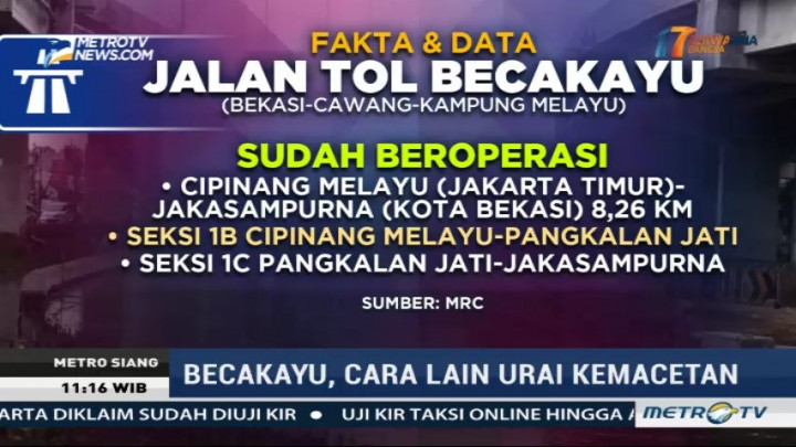 Data dan Fakta Jalan Tol Becakayu