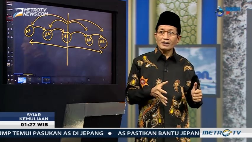 Syiar Kemuliaan: Hikayat Alquran Masa Depan (3)