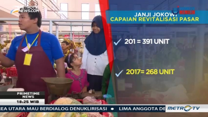 3 Tahun Jokowi-JK di Sektor Perdagangan