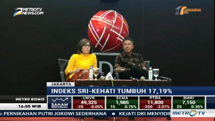 RHB Luncurkan Reksa Dana Berbasis Indeks SRI-KEHATI