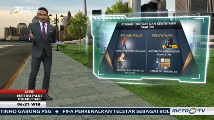 Realita Trotoar di Indonesia