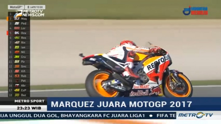 Finis Ketiga, Marc Marquez Juara Dunia MotoGP 2017