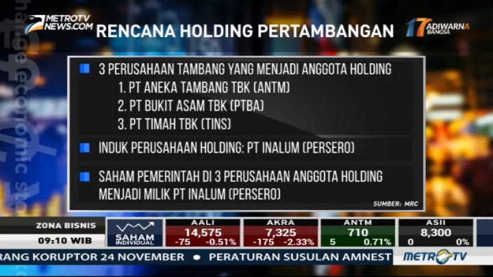 Saham Pemerintah di Tiga BUMN Dilepas ke Inalum