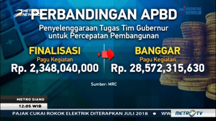 Anggaran Tim Gubernur DKI Naik Jadi Rp28,99 Miliar