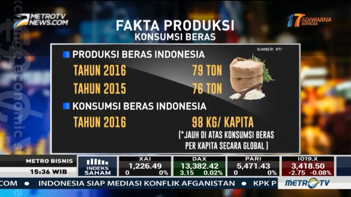 Meningkatkan Produksi Beras di Tengah Minimnya Lahan