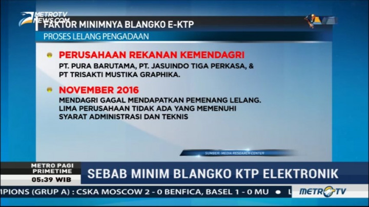 Faktor Kelangkaan Blangko KTP-el di Daerah