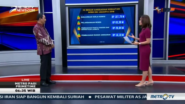 Menyoroti Anggaran RAPBD DKI 2018 yang Gemuk
