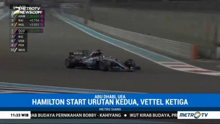 Valtteri Bottas Raih Pole Position F1 GP Abu Dhabi