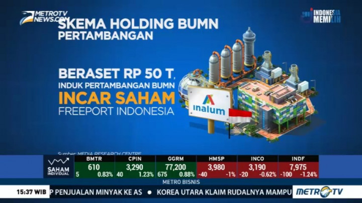 Mekanisme Holding BUMN Pertambangan