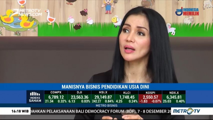 Manisnya Bisnis Pendidikan Usia Dini (2)