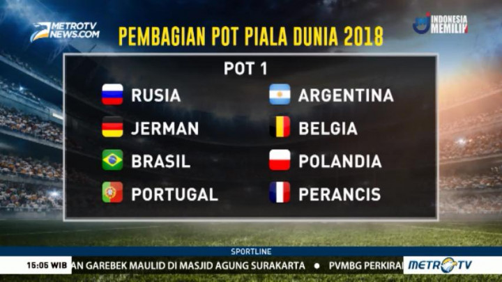 Pembagian Pot Piala Dunia 2018