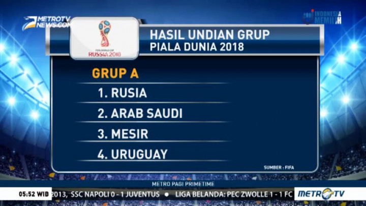 Hasil Undian Grup Piala Dunia 2018