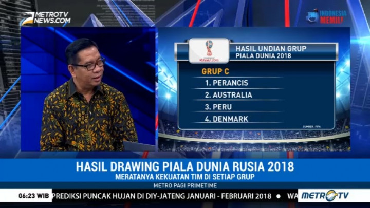 Menanti Kejutan di Piala Dunia 2018