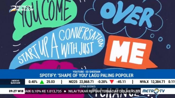 Shape of You Dinobatkan Jadi Lagu Paling Populer di Spotify