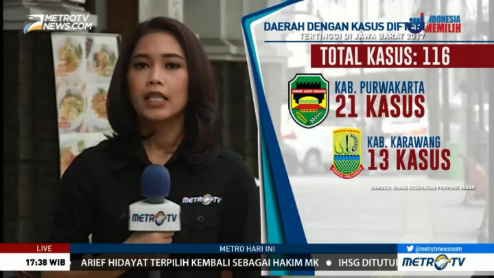 Jawa Barat Jadi Provinsi Tertinggi Penyebaran Wabah Difteri