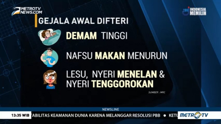 Mengenal Bakteri Difteri (1)