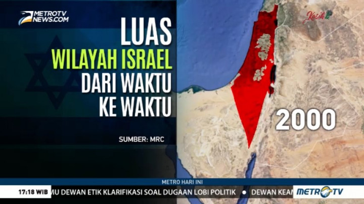 Aneksasi Israel di Tanah Palestina