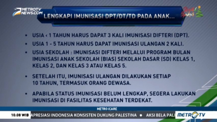 Vaksin Cara Jitu Cegah Virus