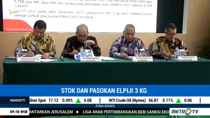 Pertamina: Kelangkaan Elpiji 3 Kg Akibat Naiknya Permintaan