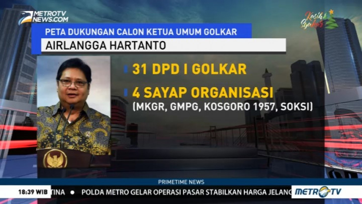 Peta Dukungan untuk Calon Ketua Umum Golkar