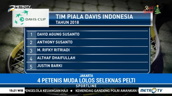 Empat Petenis Muda Lolos Seleknas Tim Davis Indonesia