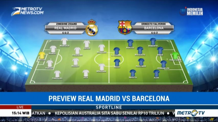 Taktik, Formasi dan Prediksi El Clasico