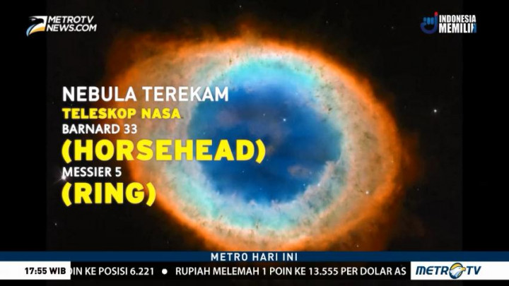 Kaleidoskop Luar Angkasa 2017