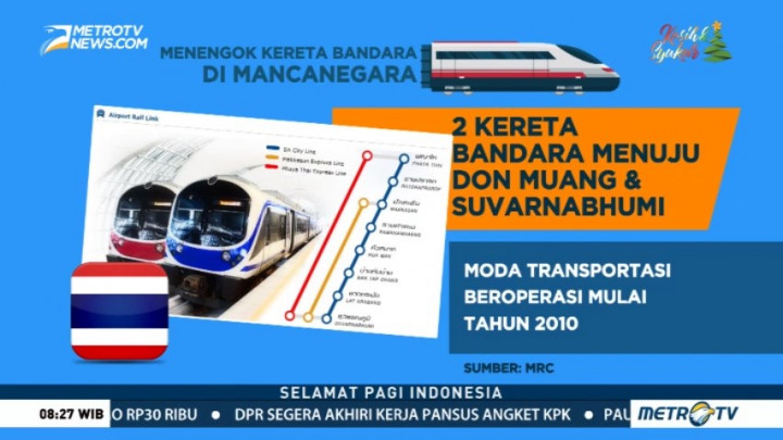 Menengok Kereta Bandara di Negara Lain