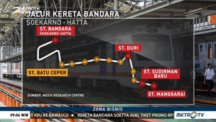 Selama Masa Uji Coba Kereta Bandara Hanya Berhenti di Tiga Stasiun