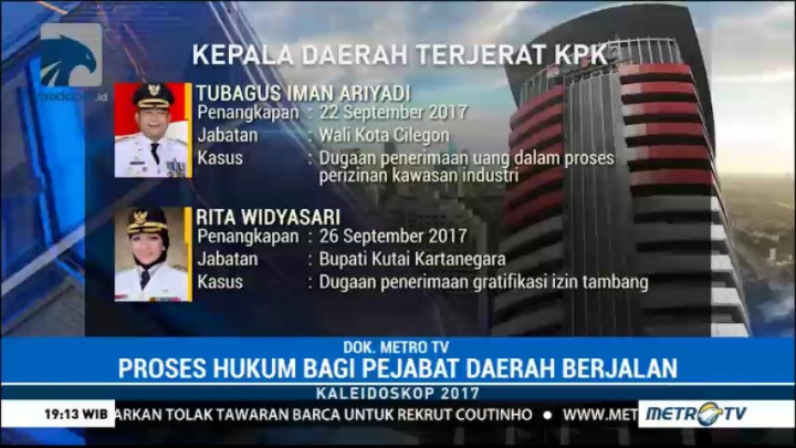 Kaleidoskop Hukum 2017: Kepala Daerah Terjerat Korupsi