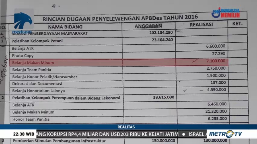 Korupsi Masuk Desa Episode 3 (1)