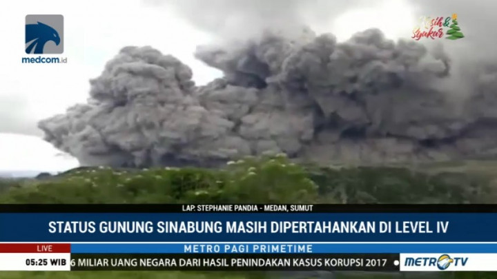 Sinabung Erupsi Lagi, Warga Diimbau Waspada dan Jauhi Zona Merah