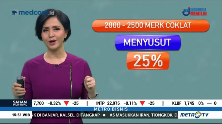 Coklat akan Punah dalam 40 Tahun ke Depan?