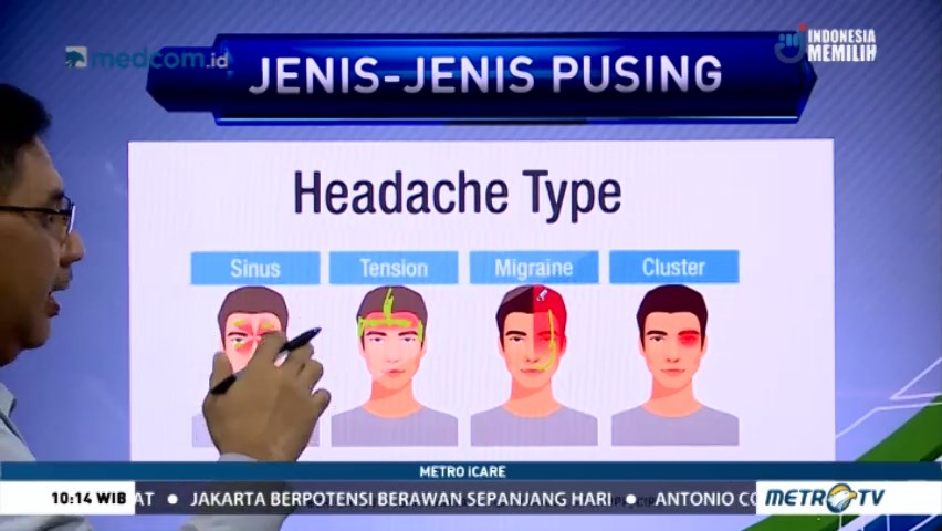 Kenali Berbagai Jenis Sakit Kepala