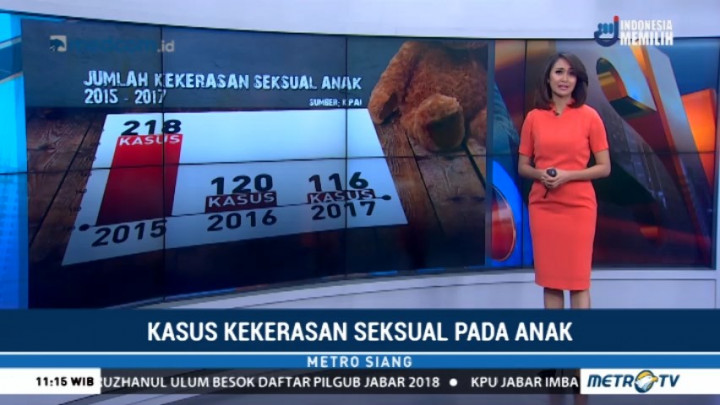 Waspada, Kasus Kekerasan Seksual pada Anak Kian Merajalela