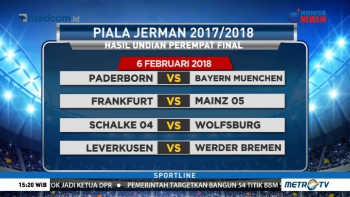 Hasil Drawing Perempat Final Piala Jerman