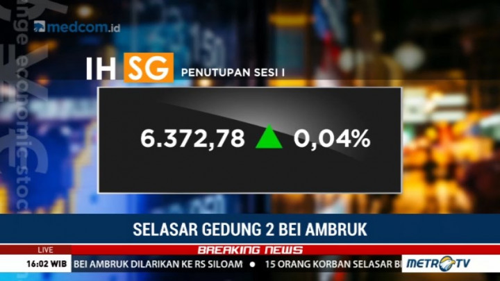 IHSG Ditutup Menguat 0,19 Persen