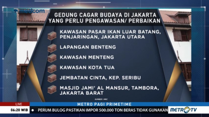 Jaga dan Rawat Cagar Budaya
