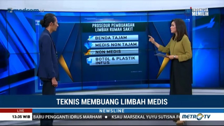 Teknis Membuang Limbah Medis