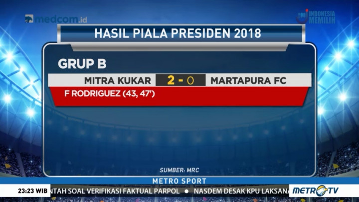 Mitra Kukar Menang 2-0 atas Martapura FC