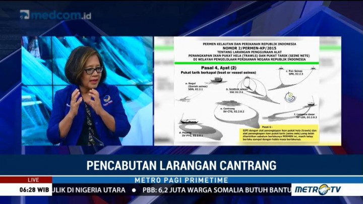 Pencabutan Larangan Cantrang