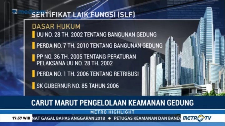 Carut Marut Pengelolaan Keamanan Gedung