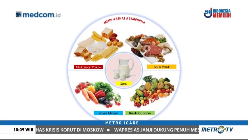 Diet Tepat Tubuh Sehat