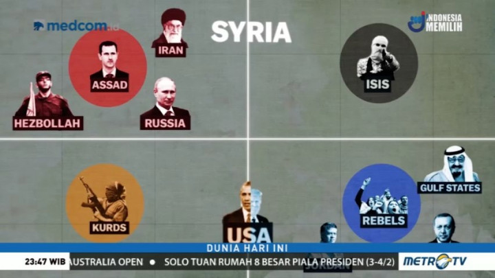 Hubungan Turki dan Amerika Serikat Memanas