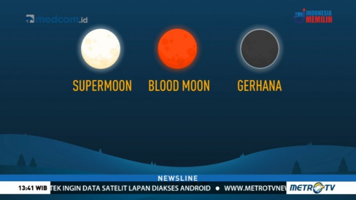 Bagaimana Fenomena Super Blue Blood Moon Terjadi?