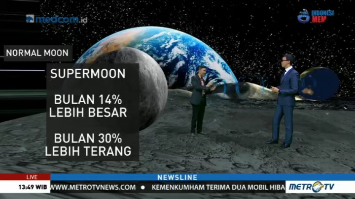 Lapan: Super Blue Blood Moon Bisa Diamati di Seluruh Indonesia