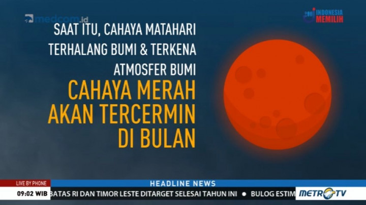BMKG: Pasang Air Laut Terjadi Hingga 3 Hari Setelah Gerhana