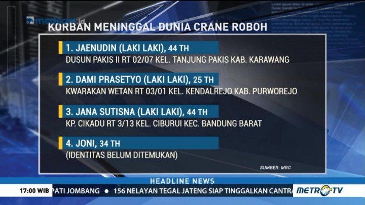 Daftar Korban Tewas Crane Roboh