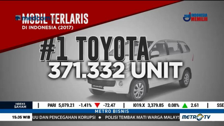 Lima Mobil Terlaris di Indonesia Tahun 2017